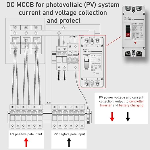 Qu'est-ce qui rend un protecteur de circuit de charge de batterie photovoltaïque 1 000 V positif négatif essentiel pour les systèmes d'énergie solaire ?
