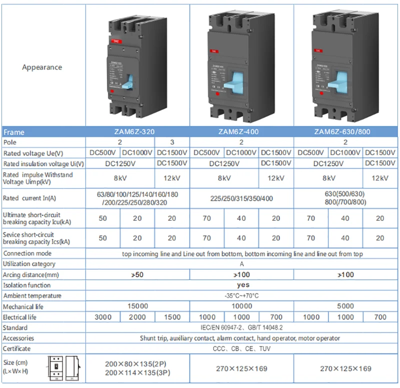63A 2pole DC1500V Circuit Breaker